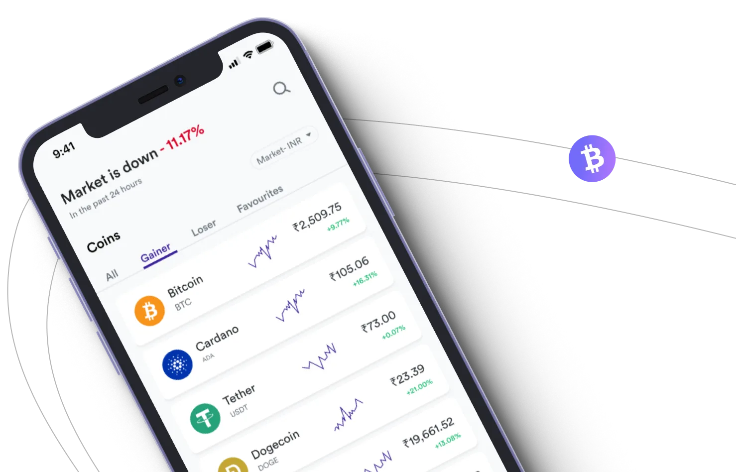 MarvexTrader - Take advantage of the cryptocurrency markets and earn with MarvexTrader